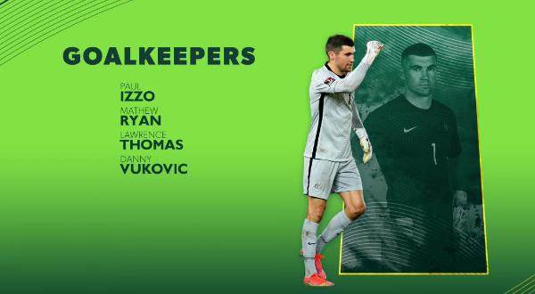 世界杯竞猜-​澳大利亚宣布27人名单 ：几近全海外阵容出战国足